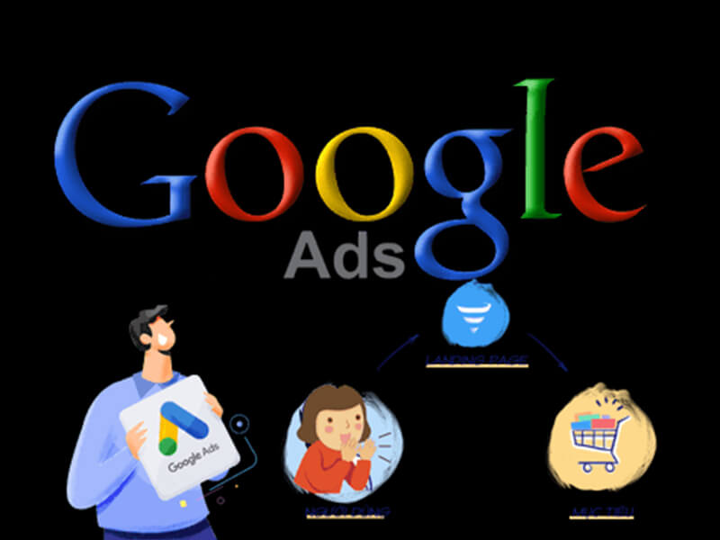 [Bật Mí 10+] TIP Quảng Cáo Google Ads Nha Trang Dành Cho Người Mới!