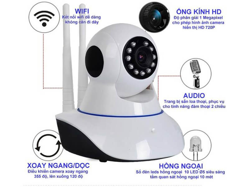 [TOP 10+] Lắp Camera Nha Trang Uy Tín - Chất Lượng!