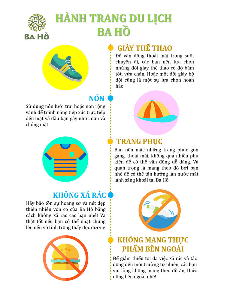 Tham Quan & Khám Phá Tại Suối Ba Hồ Nha Trang