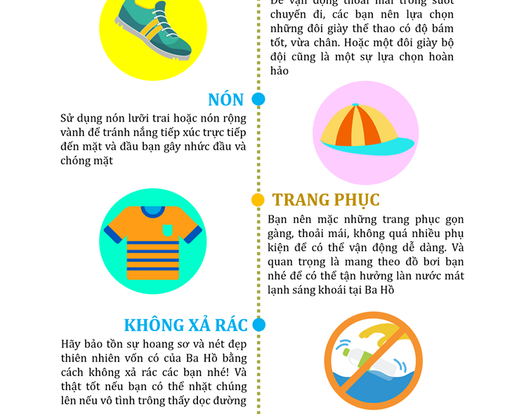 Tham Quan & Khám Phá Tại Suối Ba Hồ Nha Trang