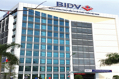 Ngân hàng BIDV Nha Trang